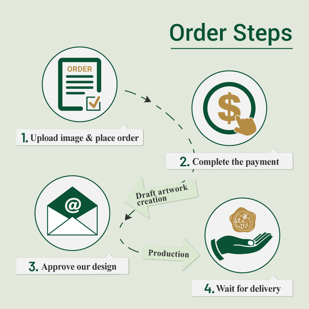 AMZ Deco fully custom wax seal stamp with your own artwork workflow